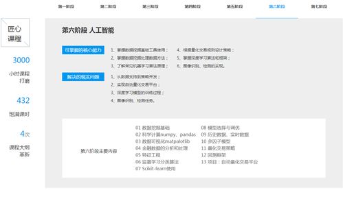 鄭州人工智能與Python培訓指南 黑馬與淘學對比分析